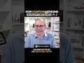 415 How Cashflow Modelling Helps With Investing
