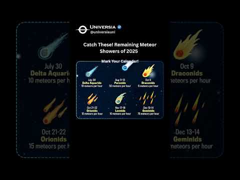 Don’t Miss These Meteor Showers in 2025!