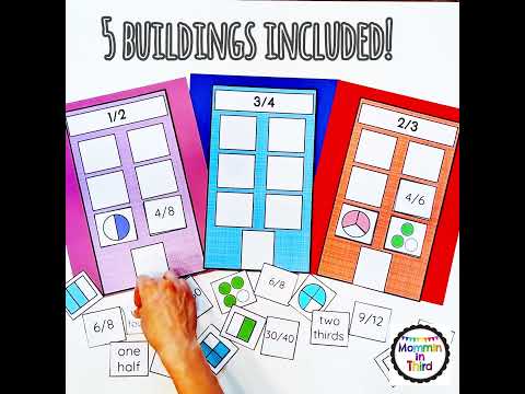 Insider Tips For Using Printable Equivalent Fraction Charts Effectively