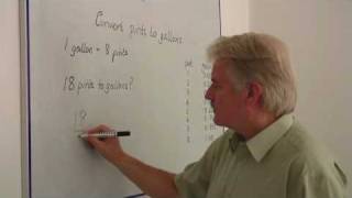 Math Calculations & Conversions : Converting Pints to Gallons
