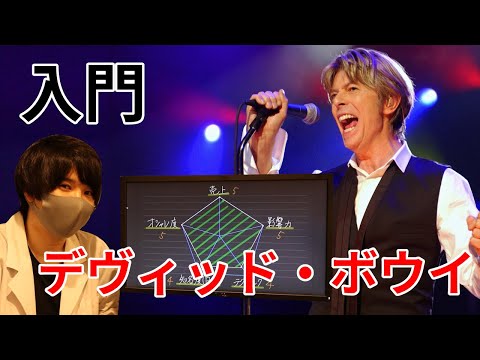 デビッド・ガンについて詳しく解説