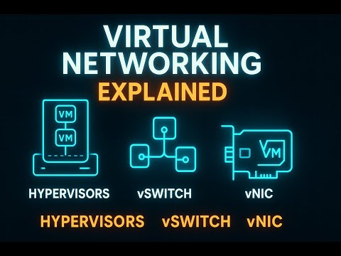 Virtual Networking Explained: Hypervisors, vSwitches, and vNICs