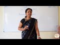 CLASS 5 EVS CH 1 HOW DOES OUR BODY WORK RESPIRATION GURUKULAM ONLINE CLASSES