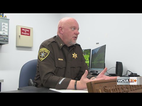 Macon County Recent Arrests