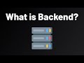 Backend Web Development A Complete Overview