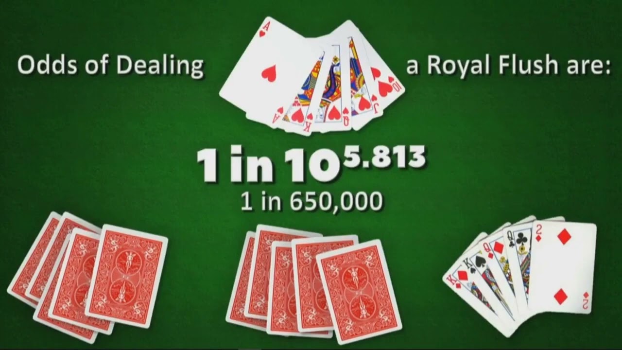 The Fine Tuning Argument