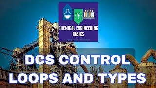 Control loops & types. Open loop, Closed loop, Cascade loop, Complex loops in DCS controls...