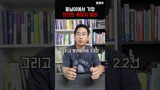 발리, 알고 보면 세계 최강 치안 vs 다낭, 세부, 보라카이