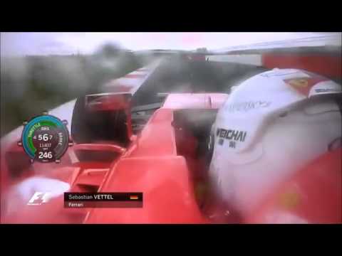 Sebastian Vettel,  Rainmaster Skills | Silverstone 2015