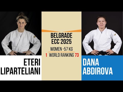 Eteri LIPARTELIANI VS Dana ABDIROVA | European Club Championship 2025