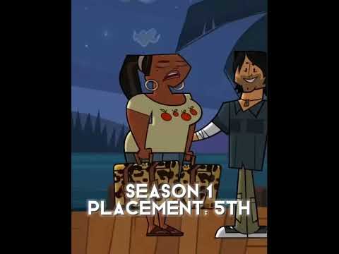 All Leshawna Eliminations #shorts #fypシ #fyp #totaldrama #tdi #totaldramaedit #edit