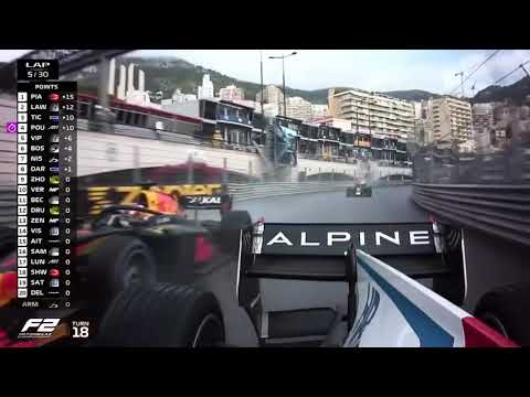 Liam Lawson Formula 2 overtake 2021 LEGEND