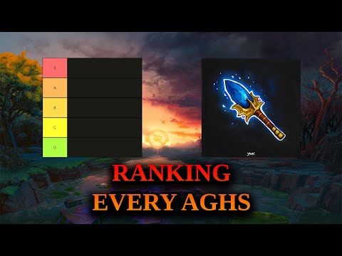 Aghanims Scepter Tier List