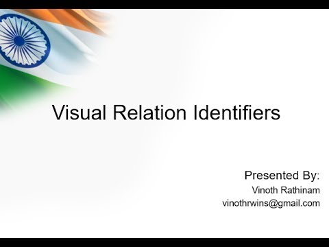 UFT(QTP) Tutorials - 16. Visual relation identifiers in UFT