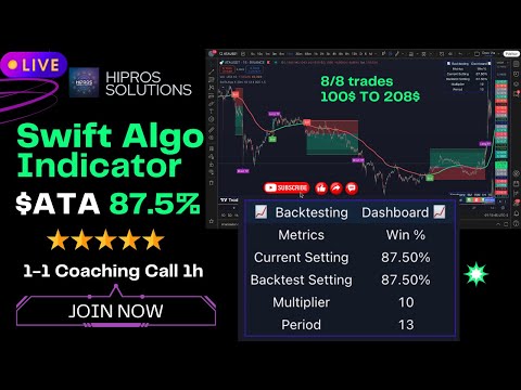 SwiftAlgo — Watch on YouTube