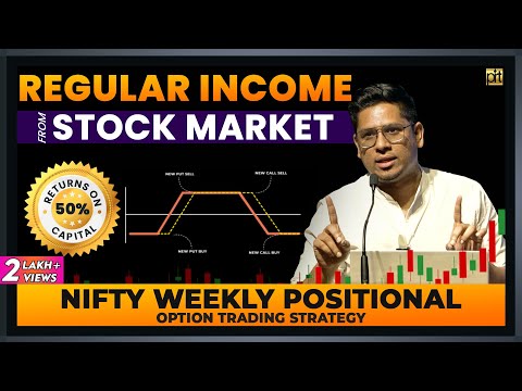 Technical Analysis for Beginners in Stock Market Share Market Techniques