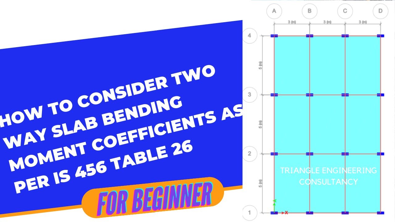HOW TO CONSIDER TWO WAY SLAB BENDING MOMENT COEFFICIENTS AS PER IS 456 TABLE 26