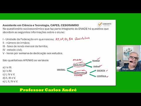 Capa do Vídeo