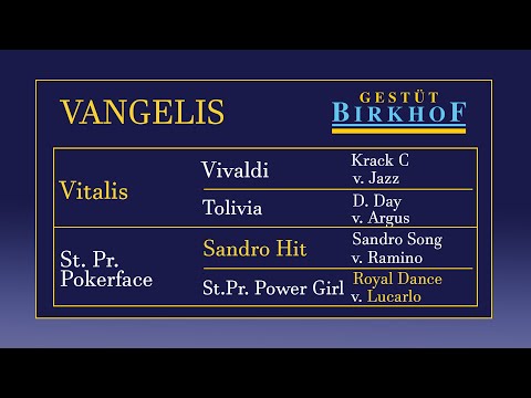 Birkhof´s Vangelis v. Vitalis-Sandro Hit-Royal Dance im Jahr 2022