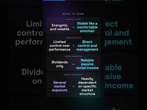 Stock Market vs Real Estate