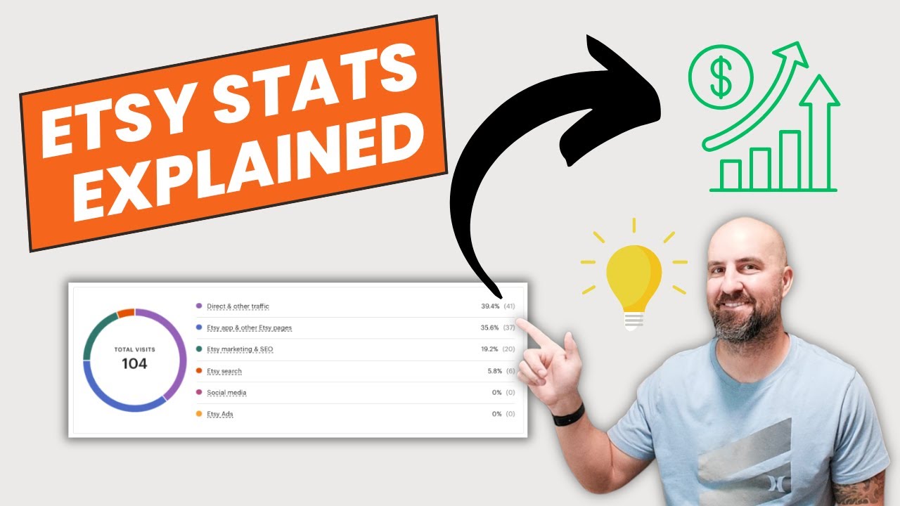 How To Understand & Use Etsy Listing Stats (More Sales)