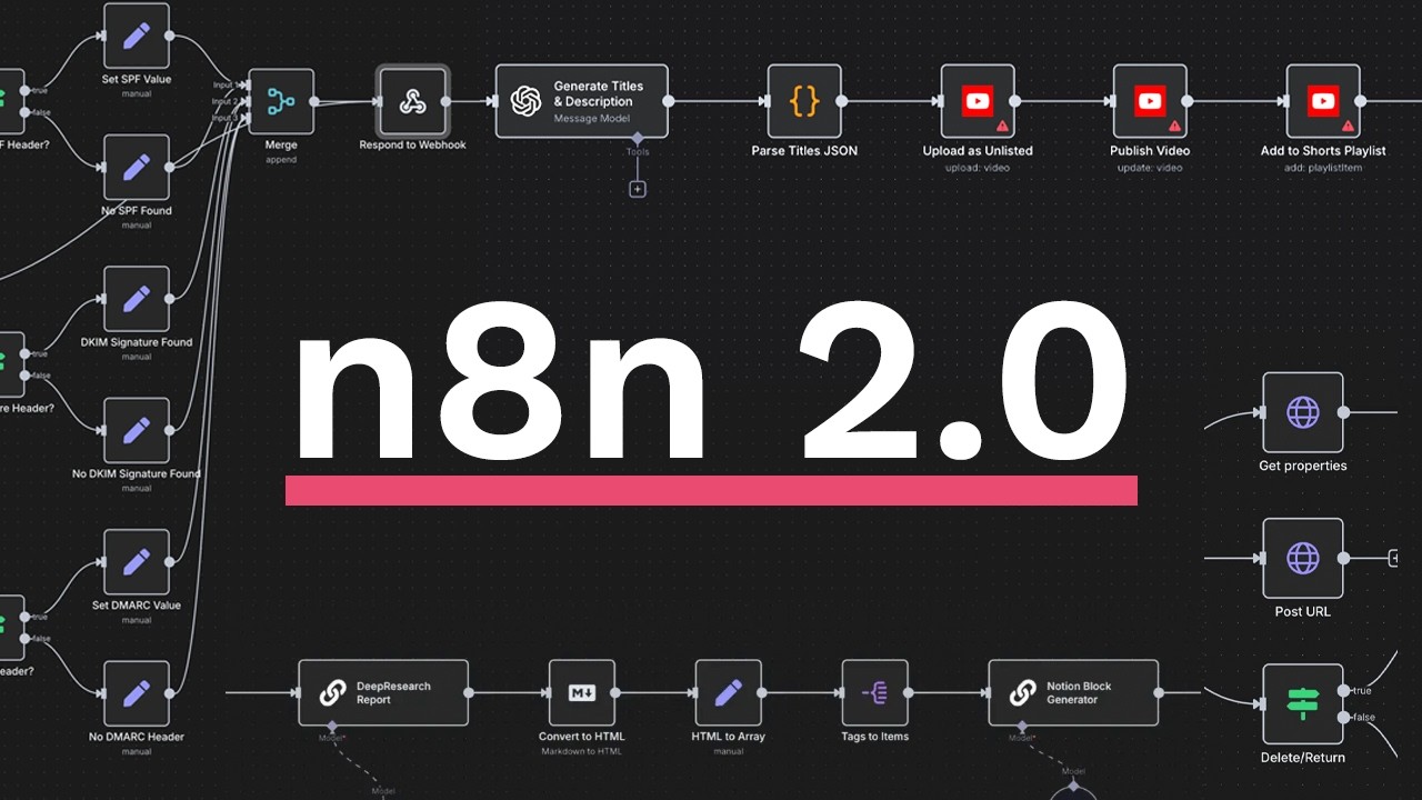 Unlocking Productivity with NA10: Automate Workflows Effortlessly