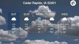 Cedar Rapids, IA Weekend Weather Forecast