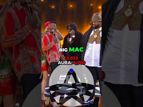 DC Young Fly Spitting Some Of The FUNNIEST Bars At Wild ‘N Out😭🎤 #shorts