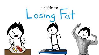 losing weight is easier than you think