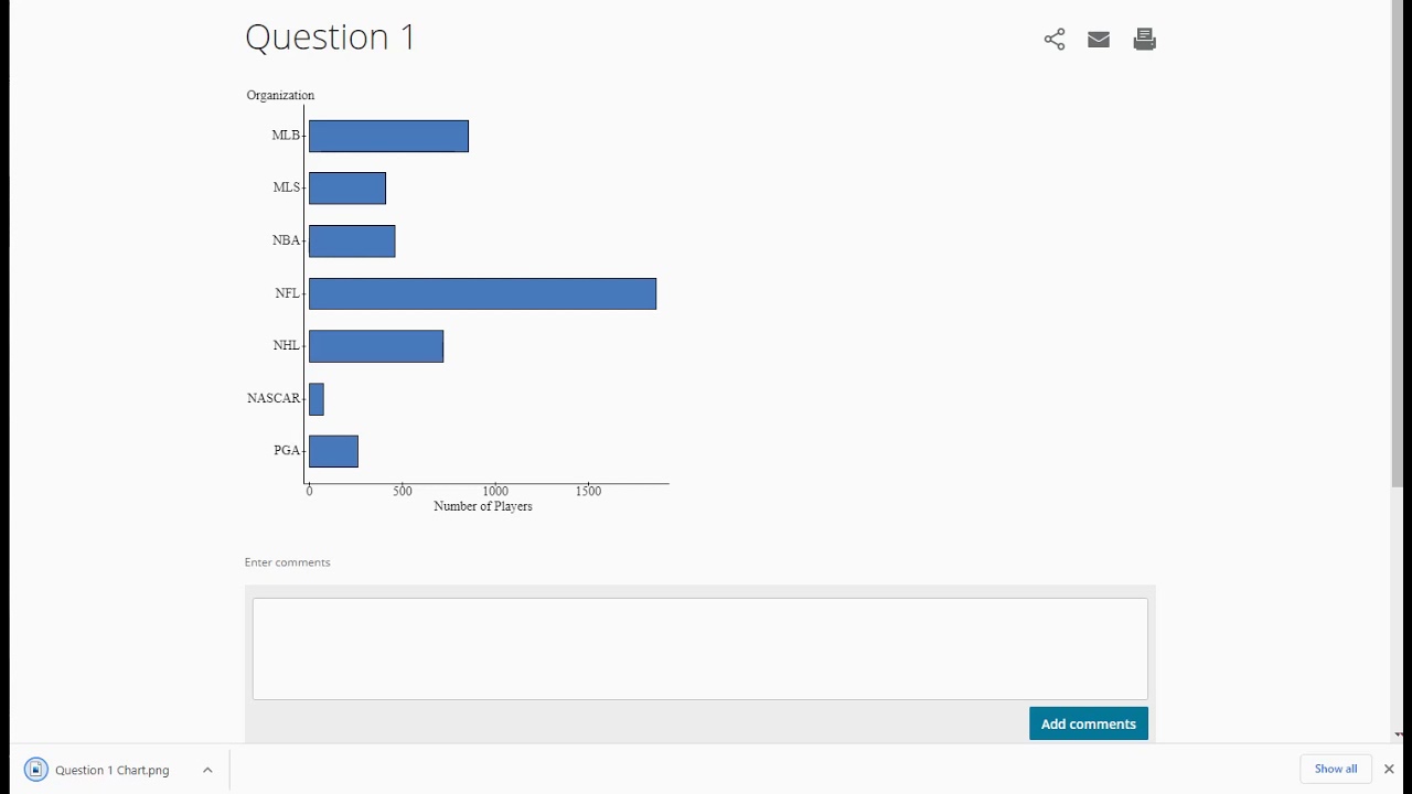 Module 4 Assignment - Case Study - Question 1