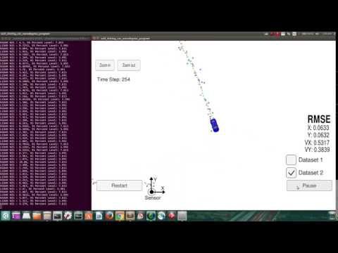 Unscented Kalman Filter Project Part 2