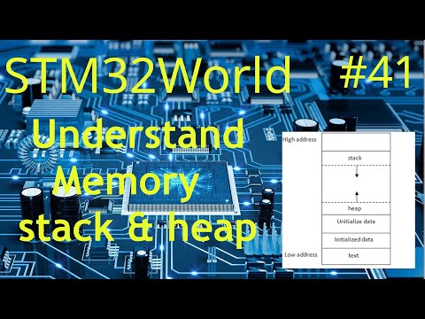 STM32 Tutorial #41 - Understanding static, heap and stack memory in C programming language