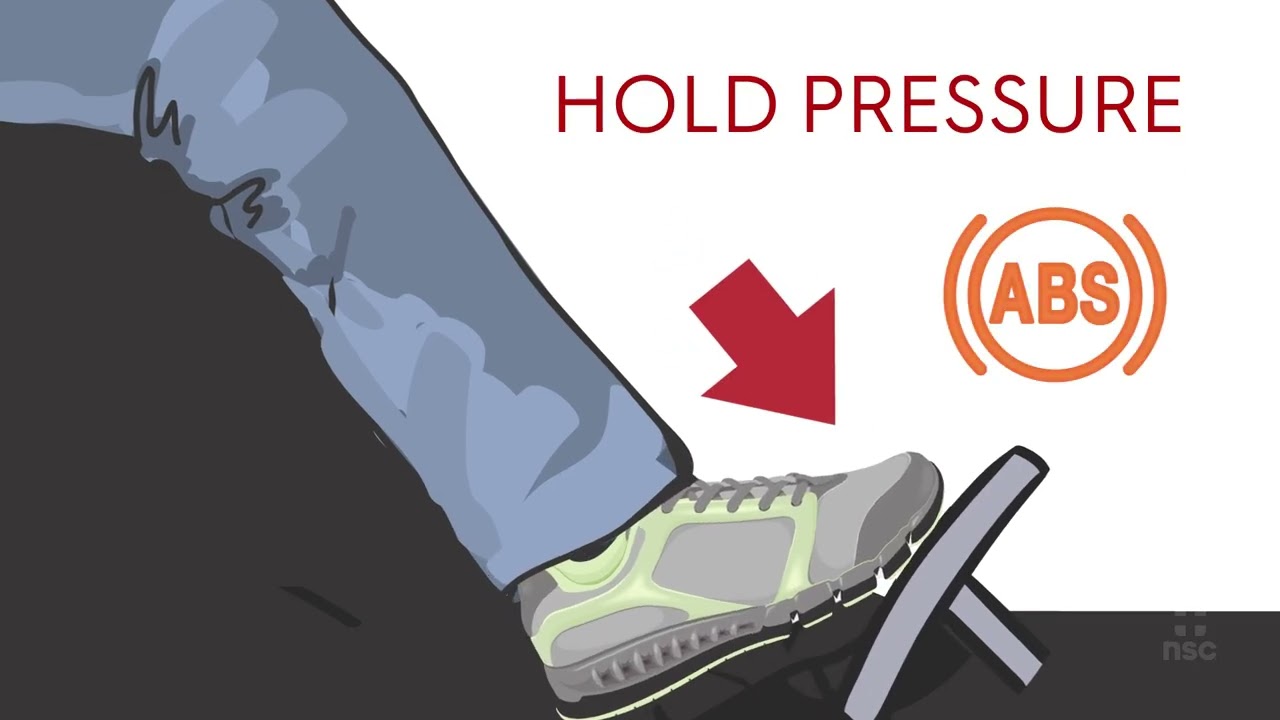 Anti-Lock Braking System <br> BRAKES THAT HELP YOU STEER