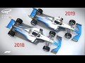 2019 Aerodynamic Regulations Explained