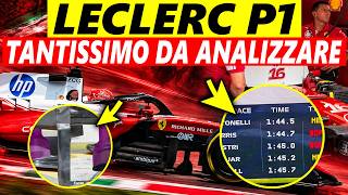 🚨Venerdì MALESIA: CHARLES 1° DAVANTI A TUTTI. È CAOS GOMME E USURA.