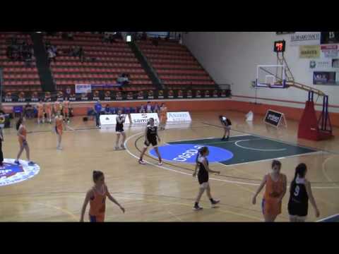 LOYOLA INDAUTXU - CONQUERO