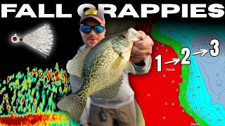 Fall Crappie Fishing Made EASY - Lakes, Locations, Movements, & Presentations