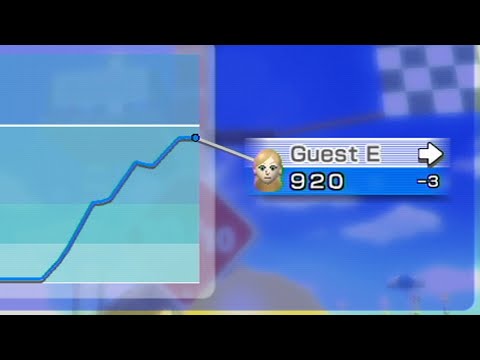 this sports skill level is BROKEN on wii sports resort but i got pro anyways