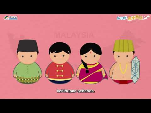  Sulat na salita at tunog sa wikang Malaysia