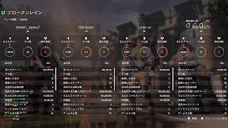 ディビジョン2 ほんのりぶらぶらジミーと逝く