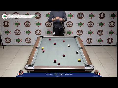 db Euro Ranking Tournament No. 3  Under 23's Final  Dejan Grech vs Scott Muscat