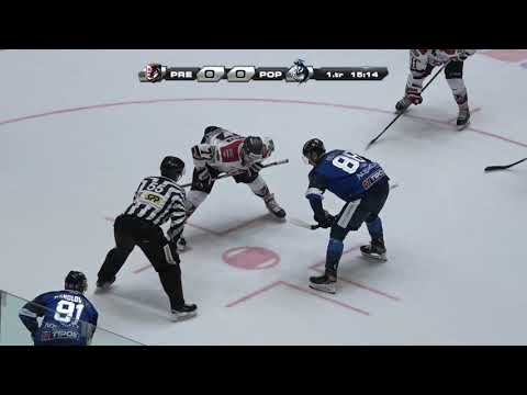 3.kolo HC Grotto Prešov - HK Poprad ZÁZNAM