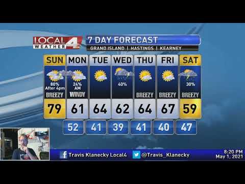 May 1, 2021 Evening Forecast
