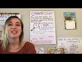 Ms Johnson ELA Mini Lesson 5 Context Clues