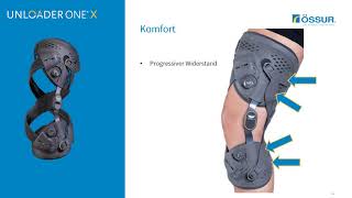 Unloader One X Produktvorstellung