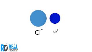 NaCl (sodium chloride) crystalline (3D) structure animation