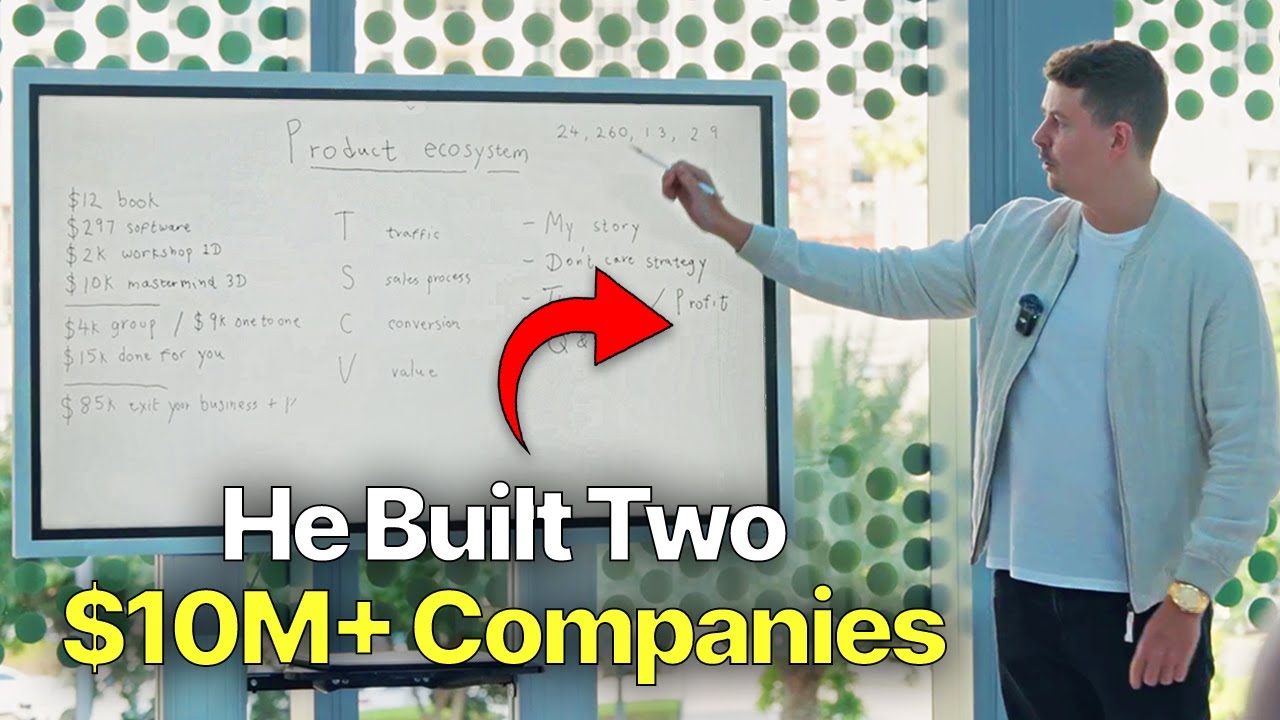 $30M CEO Explains - How To Effortlessly Sell Your Products Online