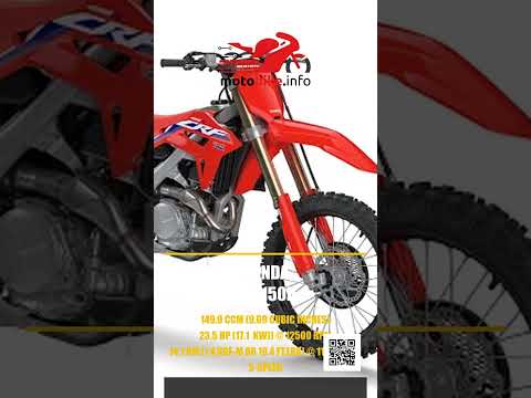 Honda CRF150R - Video 1