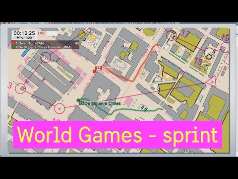 World Games - Sprint