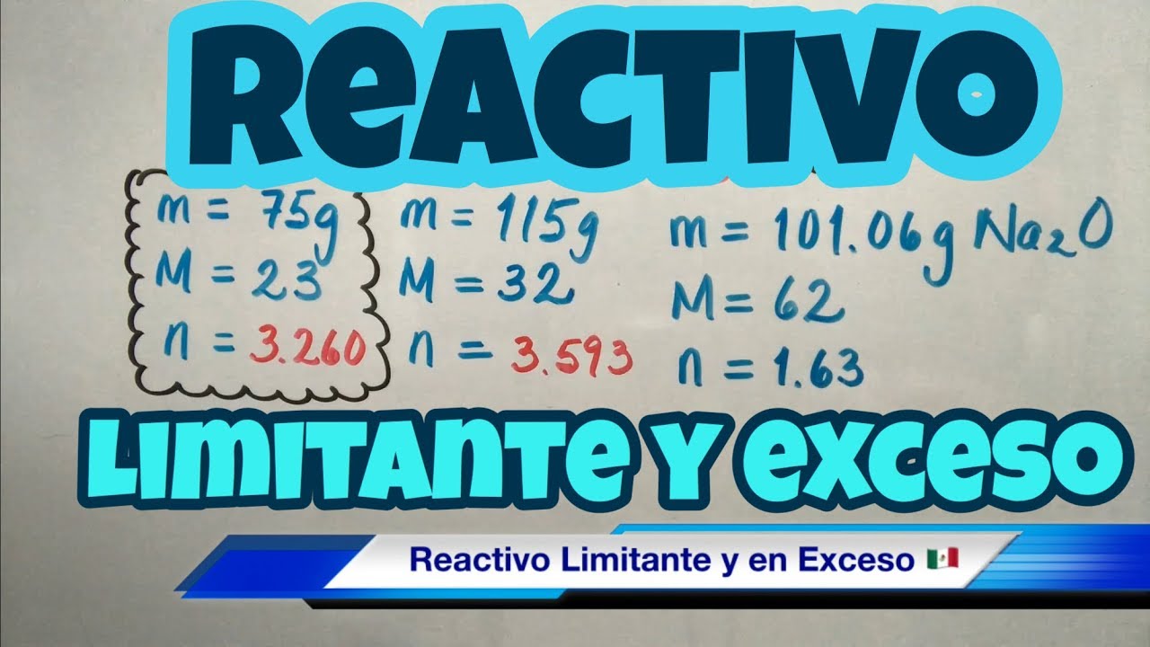 Reactivo LIMITANTE y en EXCESO (bien fácil)